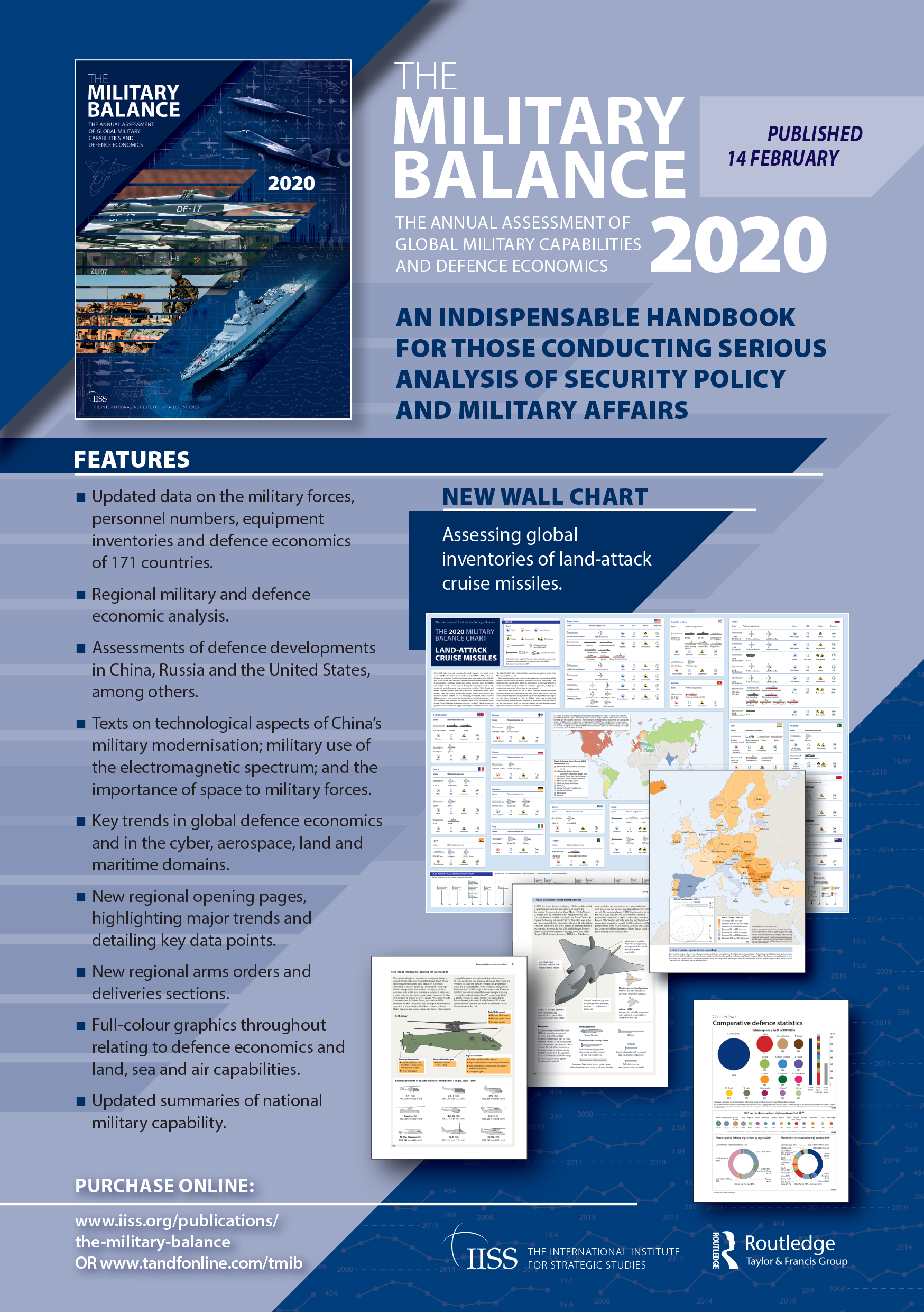 Military Balance 2020